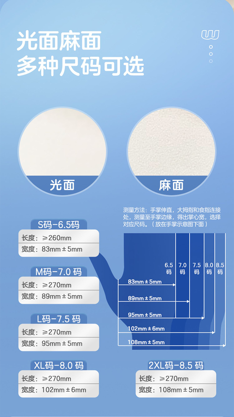高邦麻面有粉一次性使用非滅菌橡膠外科手套14